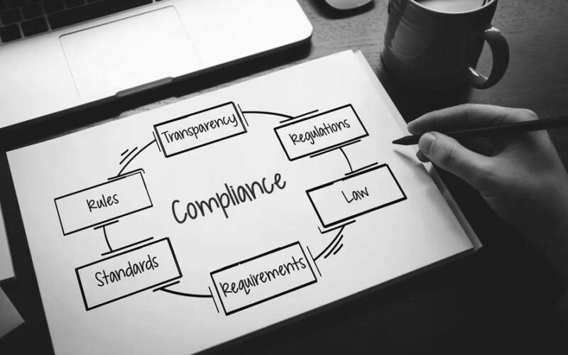 A person writes on paper with a diagram featuring IT Compliance ABCs in the center, surrounded by Transparency, Regulations, Law, Requirements, Standards, and Rules. Nearby, a laptop and a cup of coffee rest on the desk.