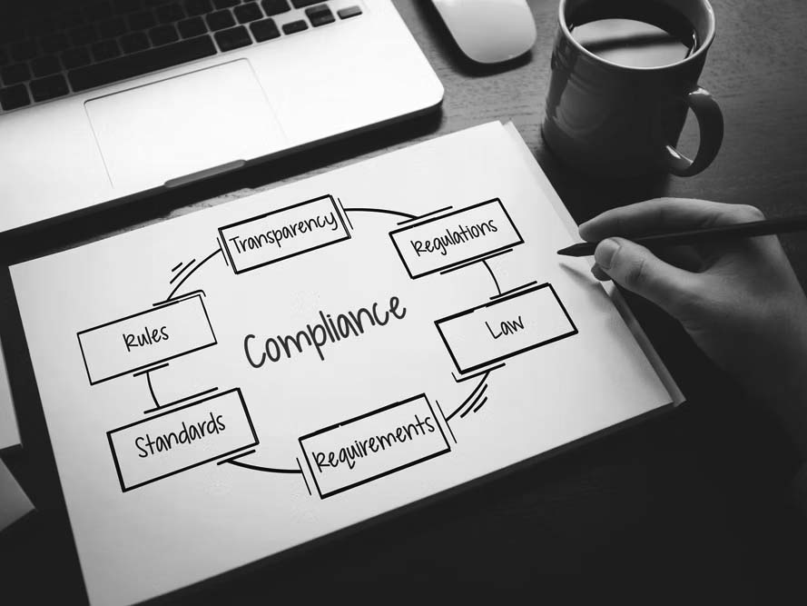 A person writes on paper with a diagram featuring IT Compliance ABCs in the center, surrounded by Transparency, Regulations, Law, Requirements, Standards, and Rules. Nearby, a laptop and a cup of coffee rest on the desk.